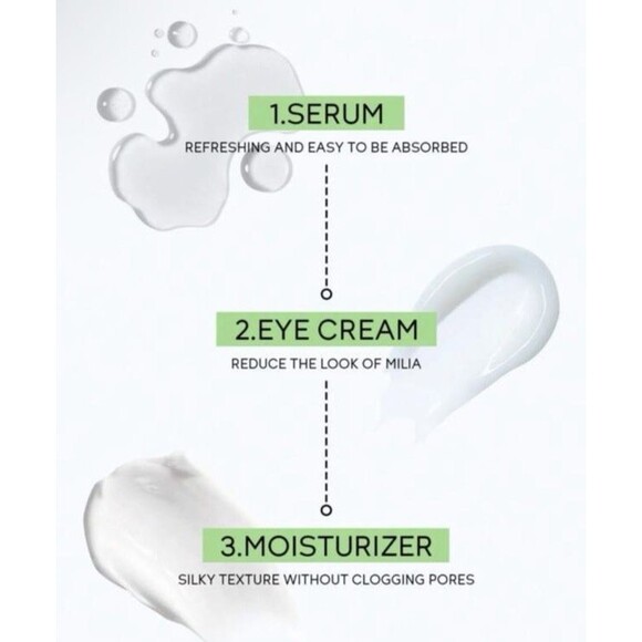 New Sealed Quiyum 3pc Hyaluronic Acid Skincare Set Serum Eye Cream Moisturizer - Picture 6 of 9